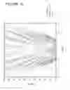Fig. 17 - Holographic display device with 2D encoding