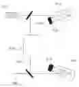Fig. 01 - Optical pulse shaping method and apparatus