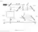 Fig. 02 - Optical pulse shaping method and apparatus