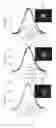 Fig. 13 - Optical pulse shaping method and apparatus