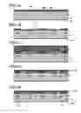 Fig. 05 - MEMS-scanning mirror device and method for manufacturing the same