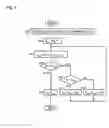 Fig. 05 - Optical output controller and its control method
