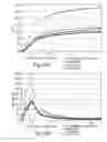 Fig. 11 - Retroreflective sheeting