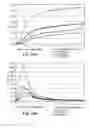 Fig. 16 - Retroreflective sheeting