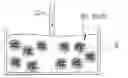 Fig. 01 - METHOD FOR PRODUCING AN ANTI-REFLECTION SURFACE ON AN OPTICAL ELEMENT, AND OPTICAL ELEMENTS COMPRISING AN ANTI-REFLECTION SURFACE