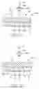 Fig. 22 - Methods of forming sheeting with composite images that float and sheeting with composite images that float