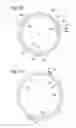 Fig. 28 - Variable power lens