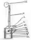Fig. 01 - TRAILER HITCH MOUNTED ADJUSTABLE MIRROR