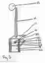 Fig. 06 - TRAILER HITCH MOUNTED ADJUSTABLE MIRROR