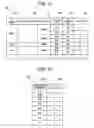 Fig. 11 - Data archive system