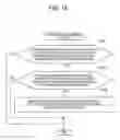 Fig. 13 - Data archive system