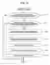 Fig. 17 - Data archive system