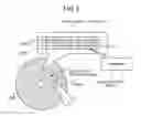 Fig. 02 - MEDIA ACCESS METHOD AND MAGNETIC STORAGE APPARATUS