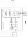 Fig. 03 - Self servo writing disk controller and methods for use therewith
