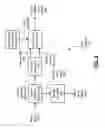 Fig. 04 - Self servo writing disk controller and methods for use therewith