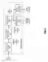 Fig. 07 - Self servo writing disk controller and methods for use therewith