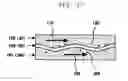 Fig. 15 - Tunnel junction type magneto-resistive head