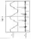 Fig. 05 - AFCI device