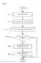 Fig. 20 - Electronic apparatus and method for the same