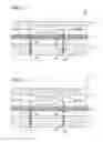 Fig. 07 - ELECTRONIC CONTROL DEVICE