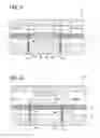 Fig. 09 - ELECTRONIC CONTROL DEVICE