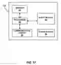 Fig. 18 - Detachable module system