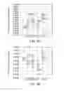 Fig. 05 - CENTRIFUGAL PRECIPITATING METHOD AND LIGHT EMITTING DIODE AND APPARATUS USING THE SAME