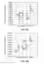 Fig. 06 - CENTRIFUGAL PRECIPITATING METHOD AND LIGHT EMITTING DIODE AND APPARATUS USING THE SAME