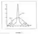 Fig. 11 - Light guide array