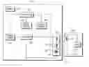 Fig. 01 - Adaptive inductive power supply