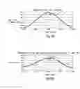 Fig. 06 - Uninterruptible power supply and method for tripping thereof