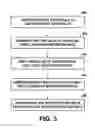 Fig. 04 - Content addressable memory match signal test device and methods thereof