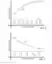 Fig. 04 - Tuning a variable resistance of a resistive sense element