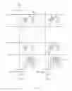 Fig. 27 - Biosensor and sensing cell array using the same