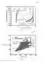Fig. 07 - Method of programming resistivity changing memory