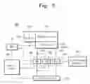 Fig. 05 - Phase change memory devices and systems, and related programming methods