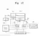 Fig. 15 - Phase change memory devices and systems, and related programming methods