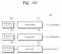 Fig. 47 - Phase change memory devices and systems, and related programming methods
