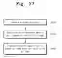 Fig. 49 - Phase change memory devices and systems, and related programming methods