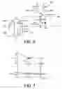 Fig. 05 - Spin-transfer torque memory self-reference read and write assist methods