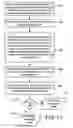 Fig. 10 - Spin-transfer torque memory self-reference read and write assist methods