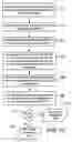 Fig. 08 - Spin-transfer torque memory self-reference read and write assist methods