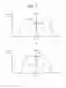 Fig. 04 - Method analyzing threshold voltage distribution in nonvolatile memory