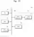 Fig. 11 - Method analyzing threshold voltage distribution in nonvolatile memory