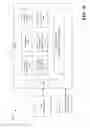 Fig. 13 - Controlling AC disturbance while programming