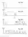Fig. 11 - Programming non-volatile memory with variable initial programming pulse