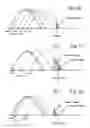 Fig. 21 - Programming non-volatile memory with variable initial programming pulse