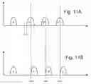 Fig. 10 - Programming non-volatile memory with high resolution variable initial programming pulse