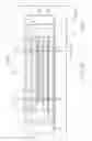 Fig. 18 - NONVOLATILE SEMICONDUCTOR MEMORY HAVING A WORD LINE BENT TOWARDS A SELECT GATE LINE SIDE