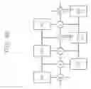 Fig. 07 - Read compensation circuits and apparatus using same